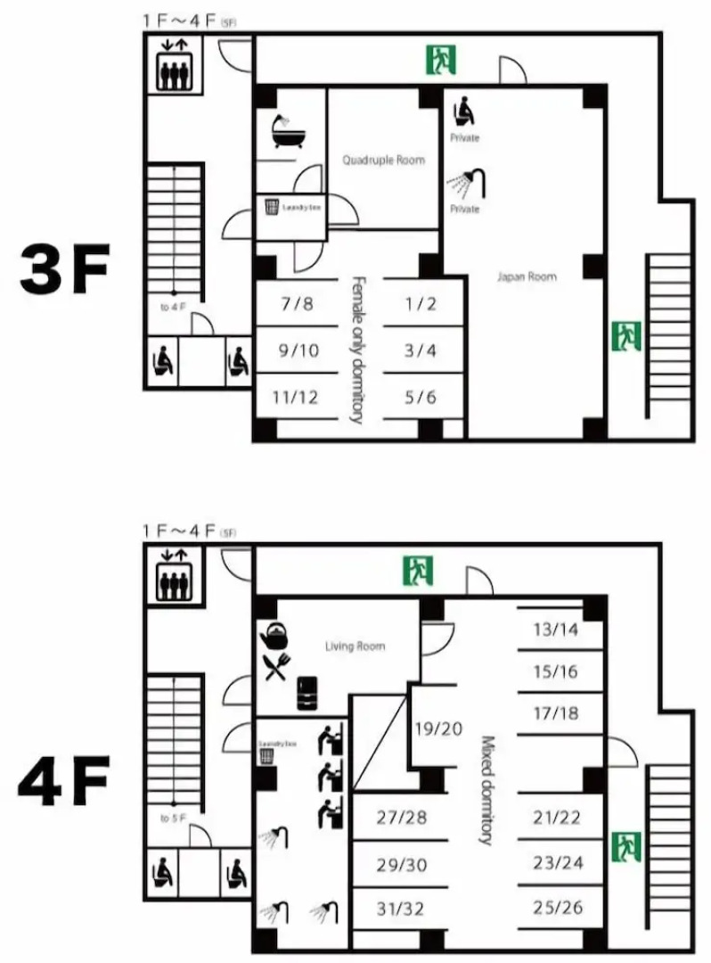 RED HELMET House＆Sports Bar Hiroshima - Hostel