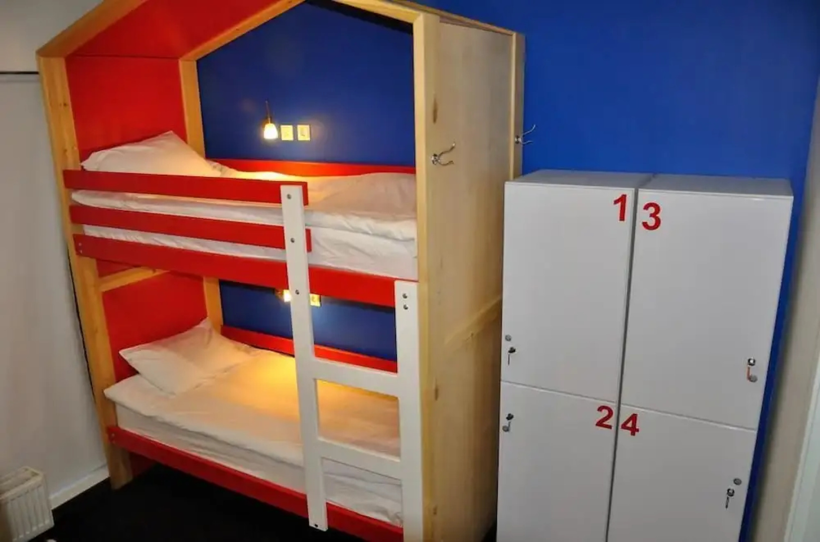 Hostel Countries