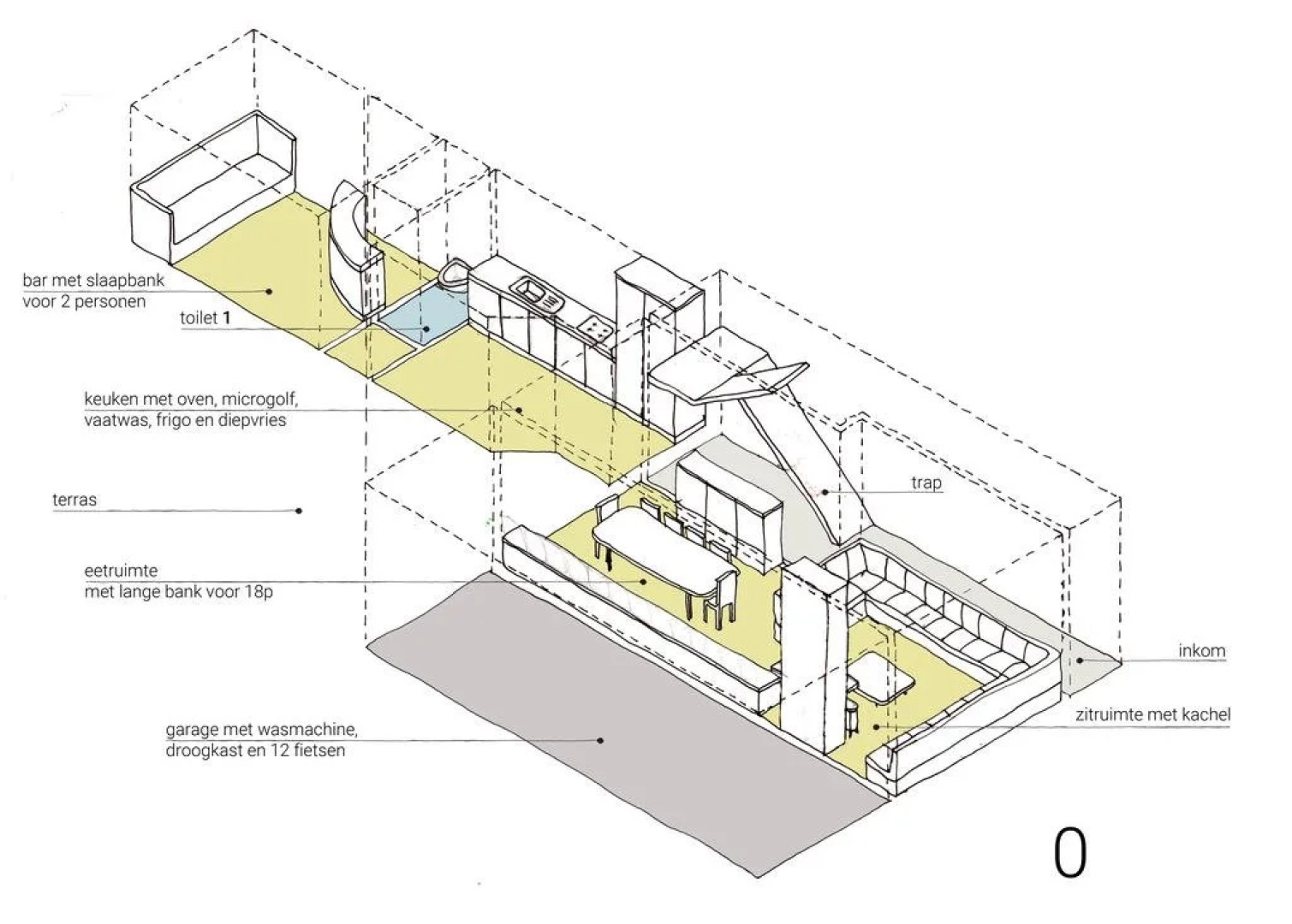 Villa Louis Oostende