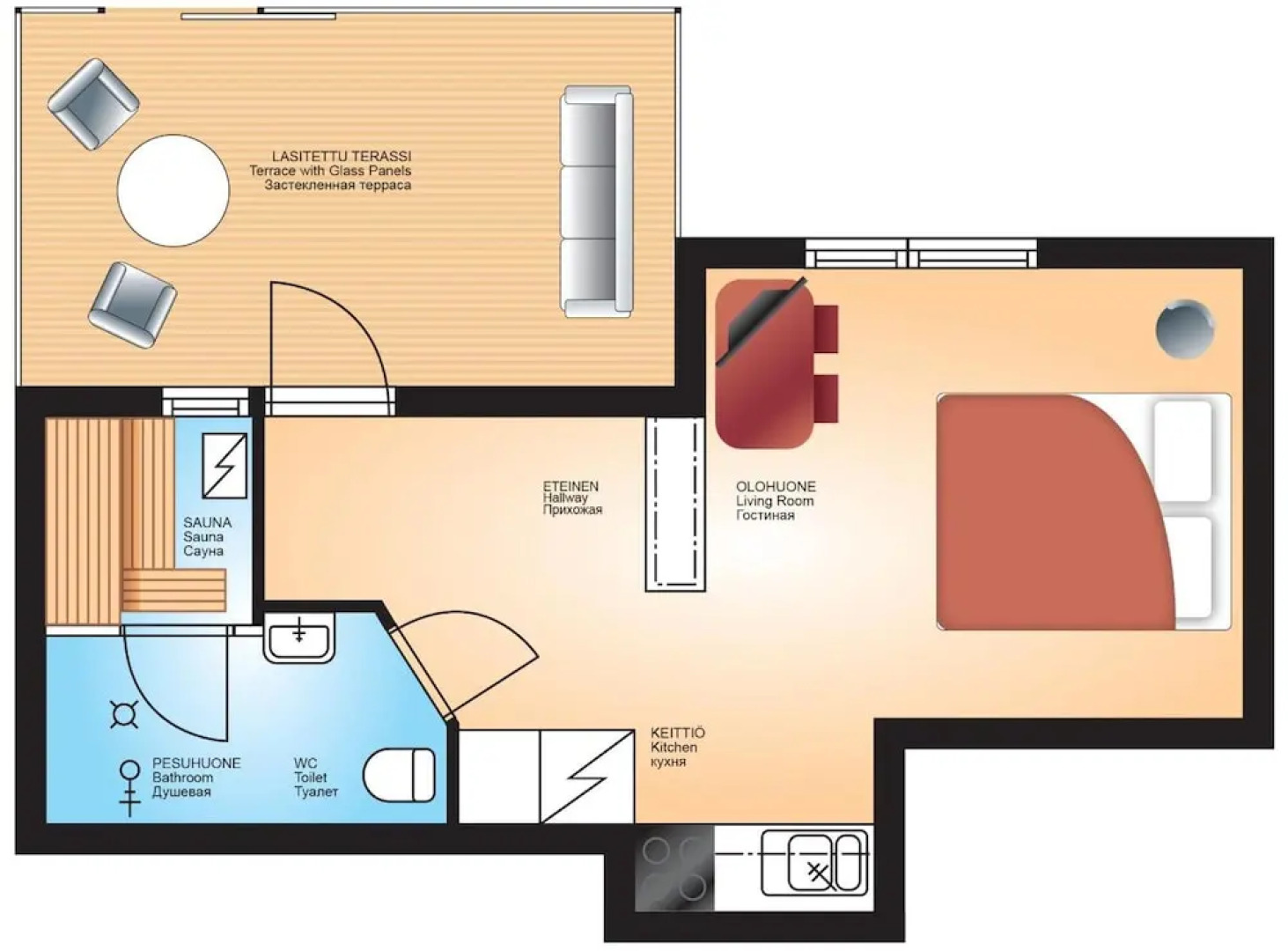 Vuokatin Aateli Castle