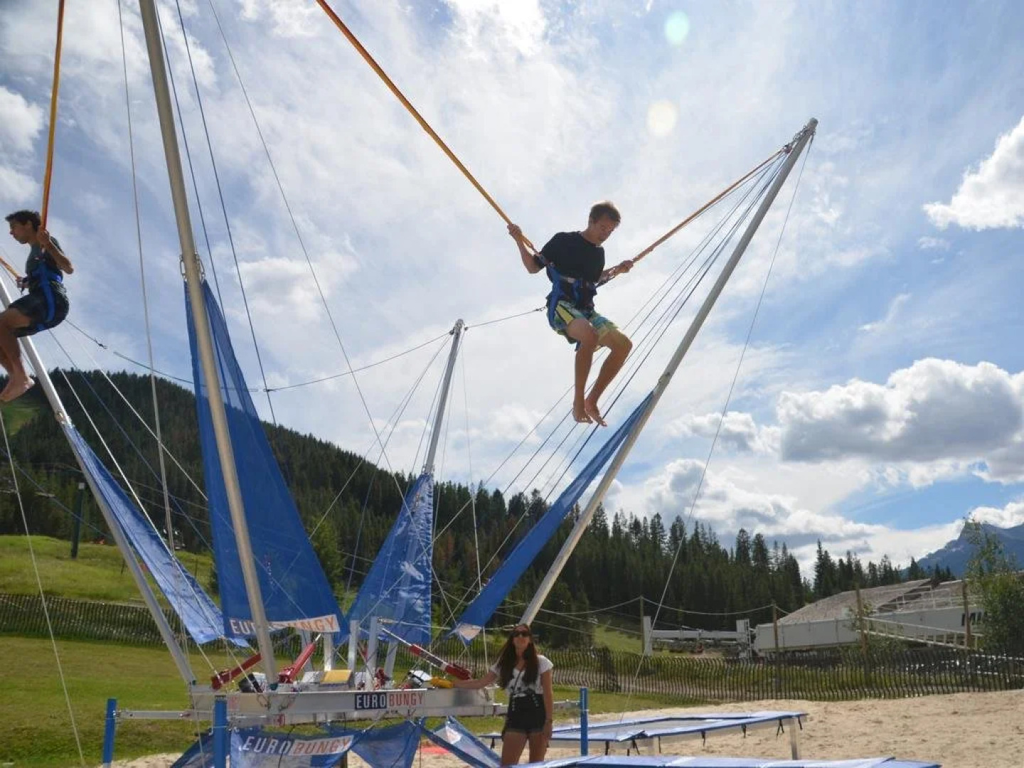 Panorama Mountain Resort