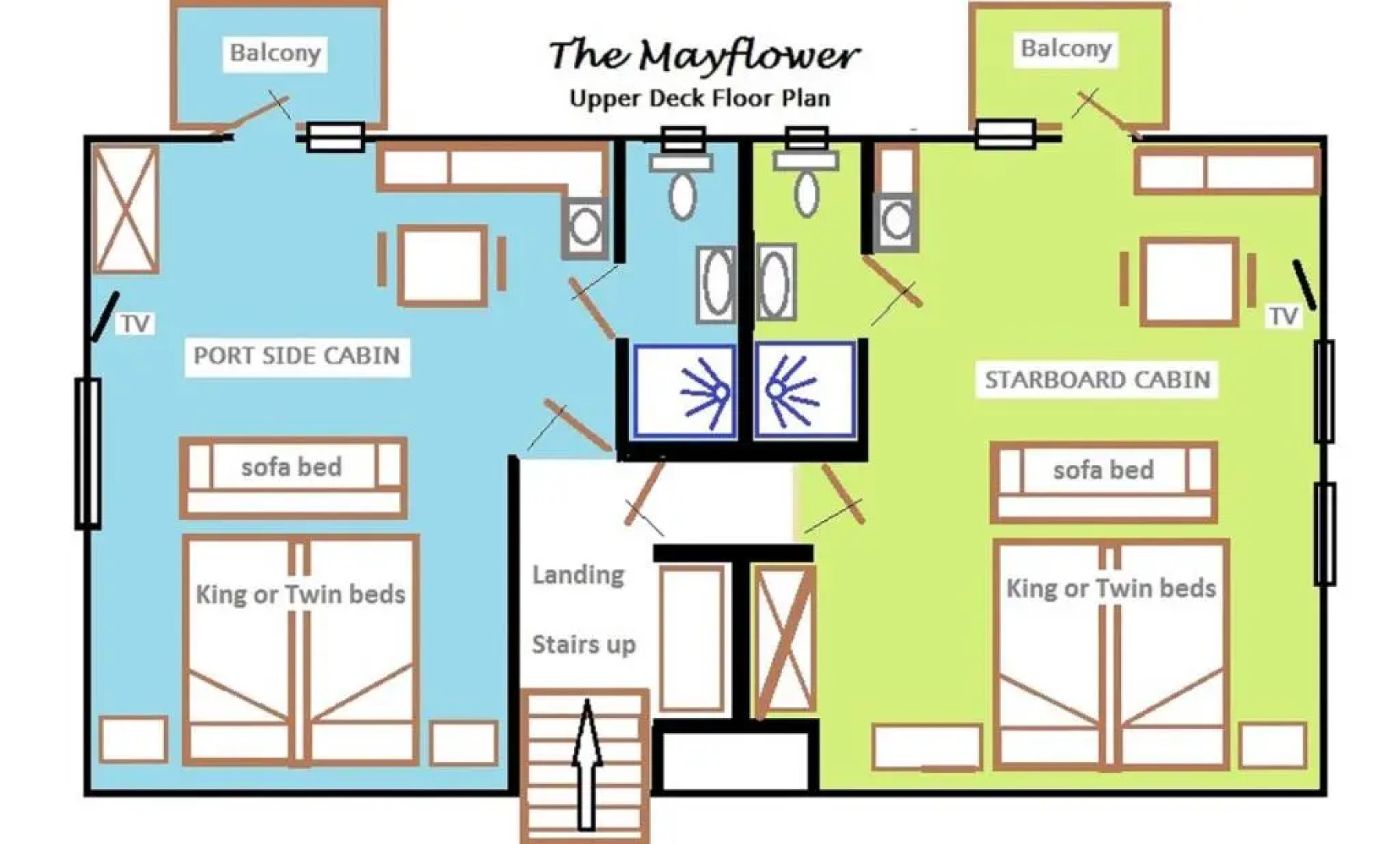 The Mayflower