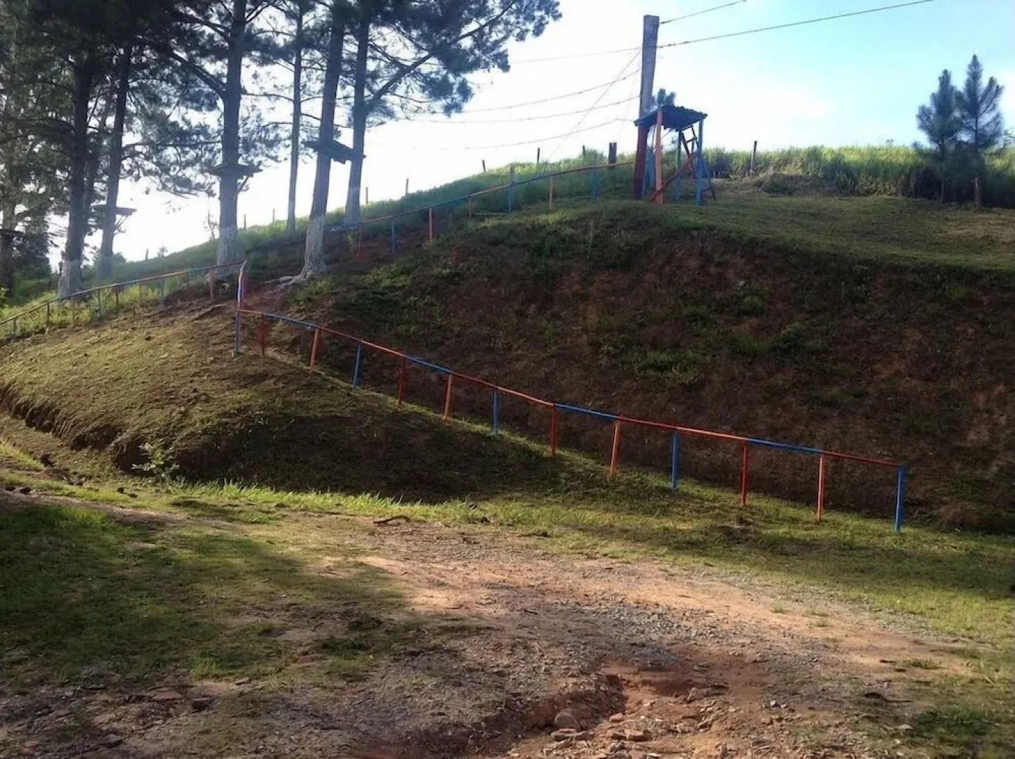 Pousada Estalagem das Rosas