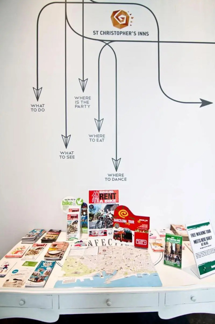 St Christopher's Inn, Barcelona - Hostel