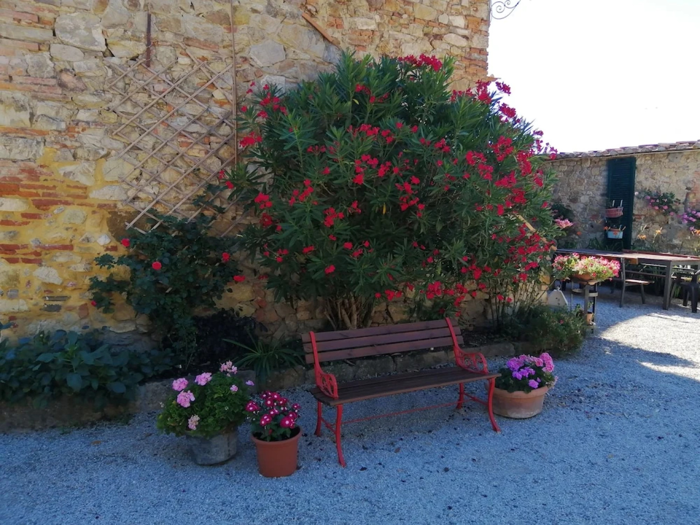 Podere Le Rote Private Farmhouse