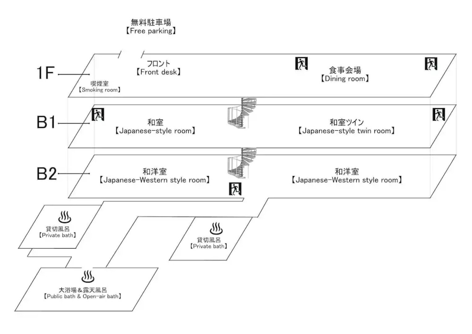Kurokawa Onsen Ryokan Ichinoi