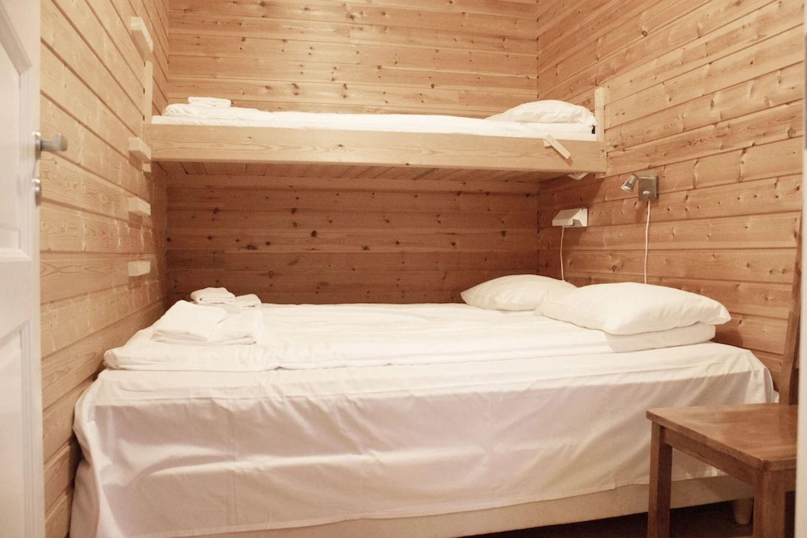 Topcamp Havblikk - Helgeland