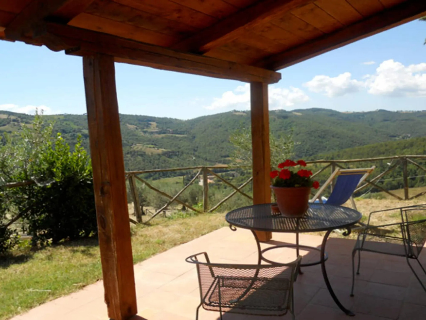 Rustic Serenity Farmhouse