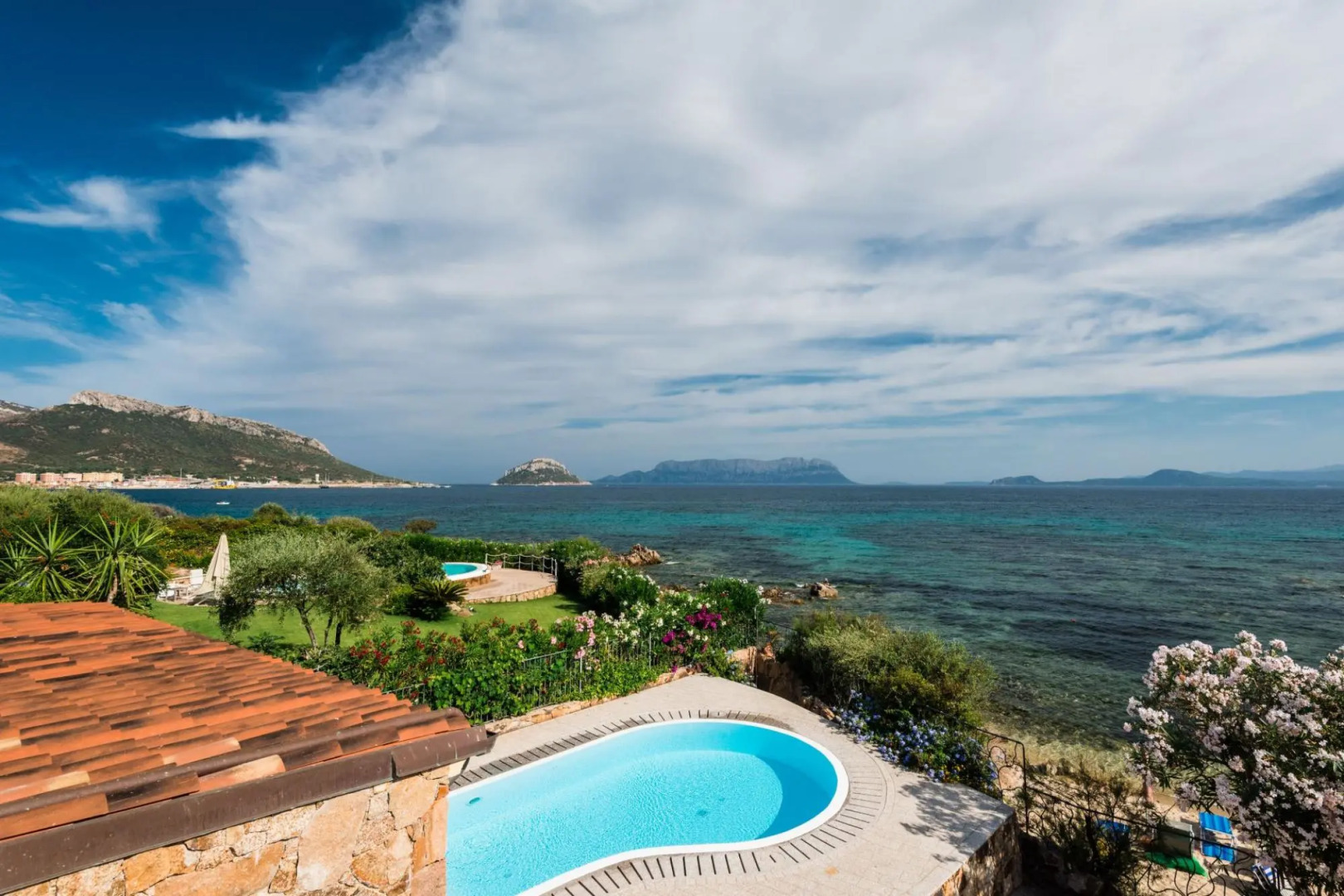 Villa Mimosa Con Piscina