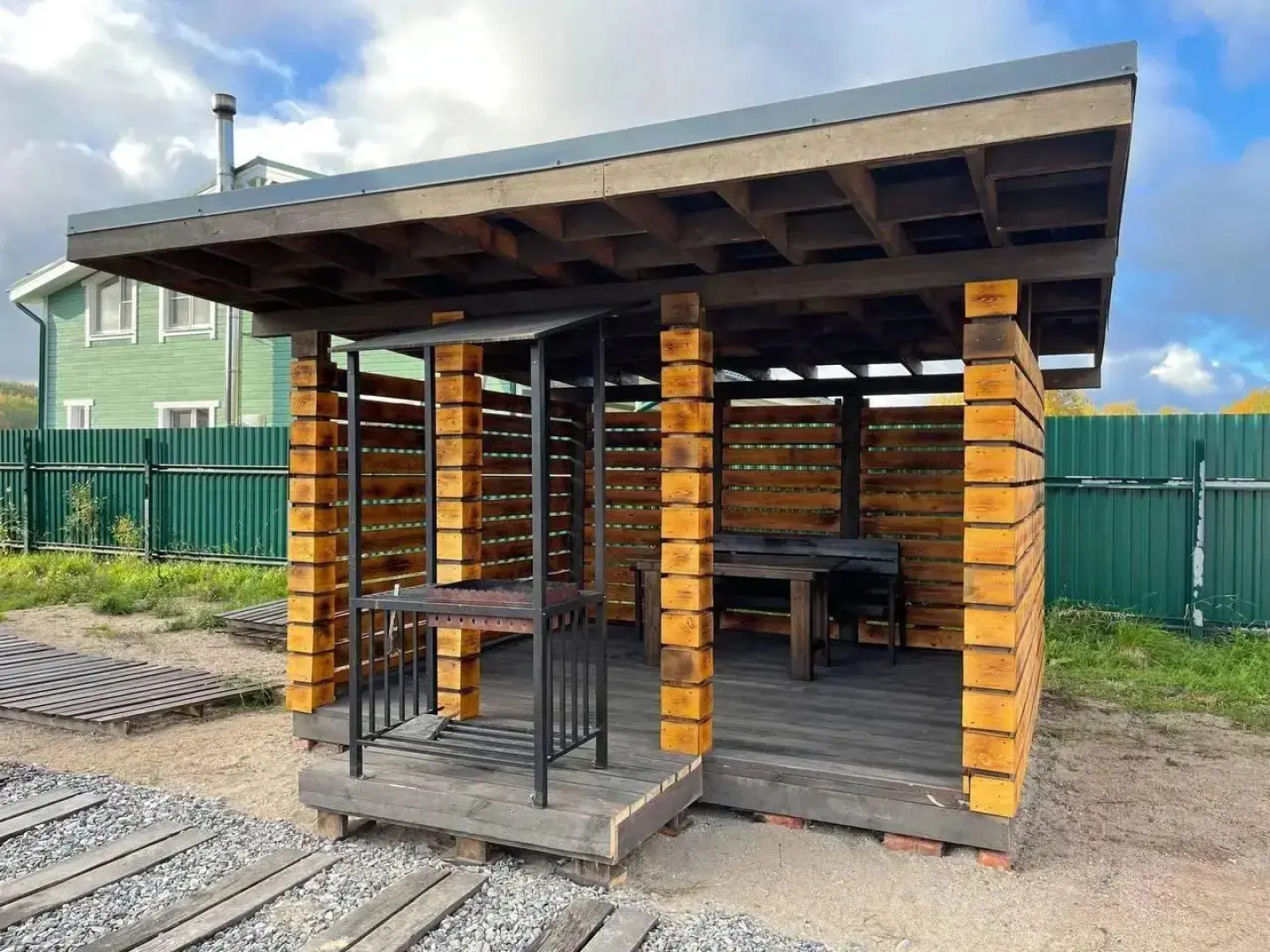 Семейно-туристический загородный клуб Карамелькино