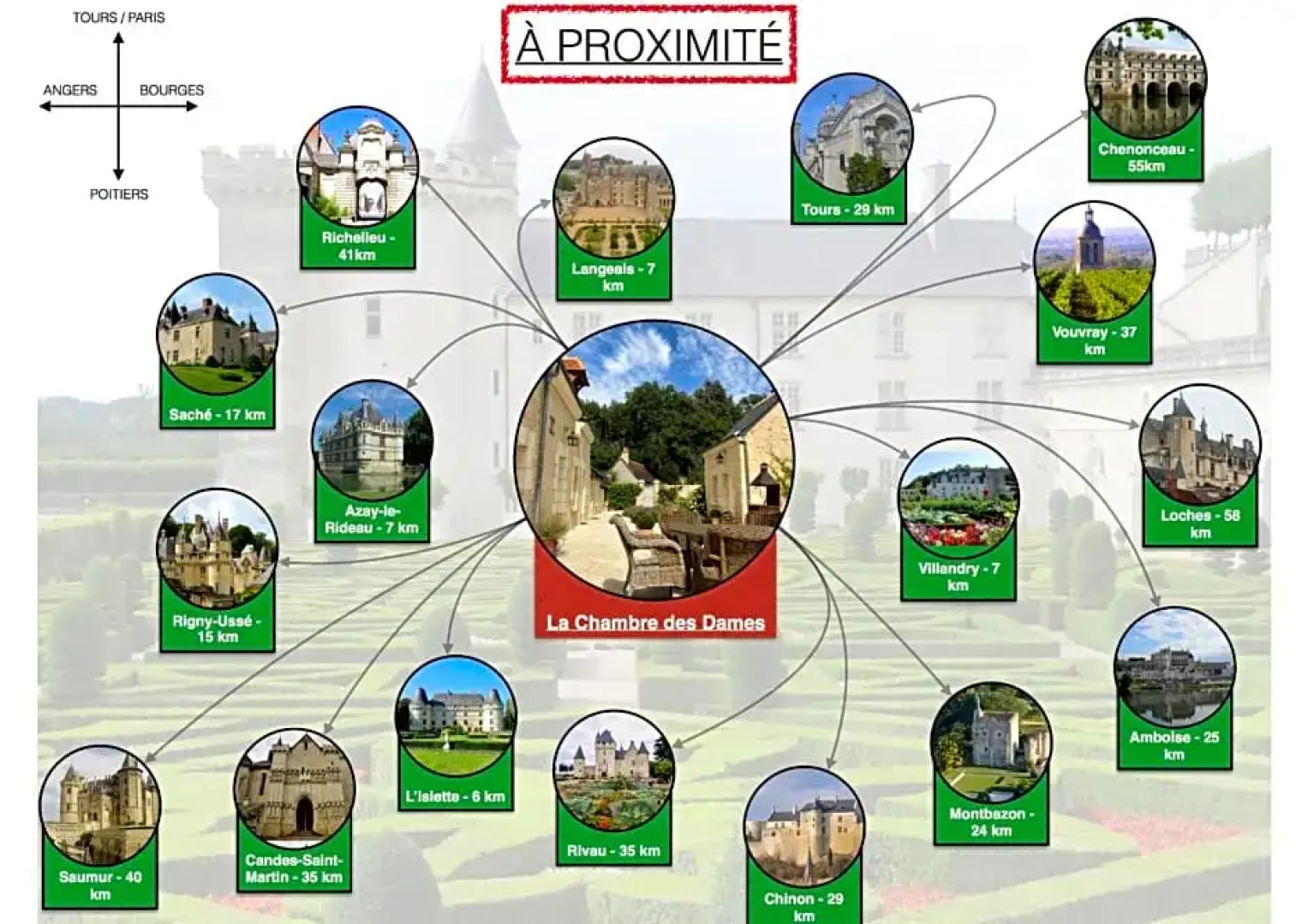 la Chambre des Dames