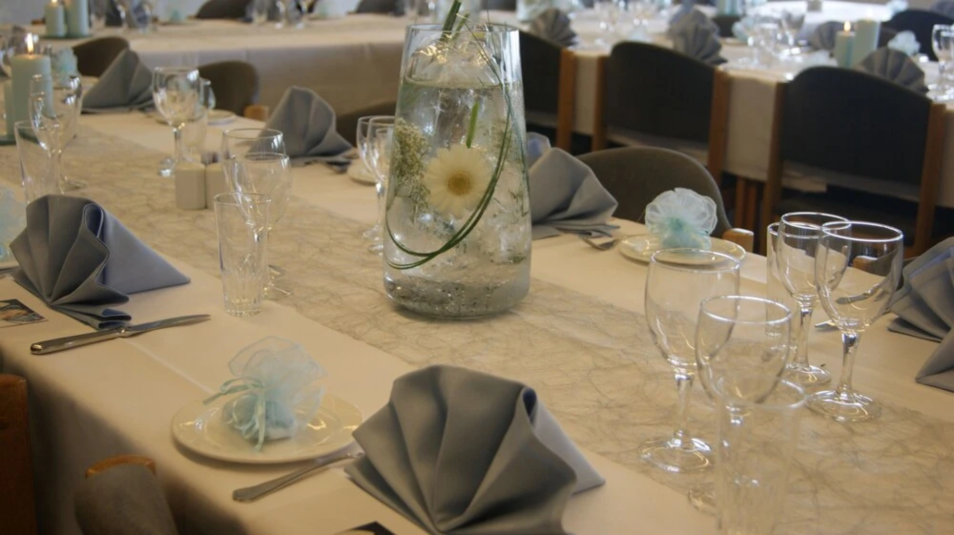 Shell Motel Støvring