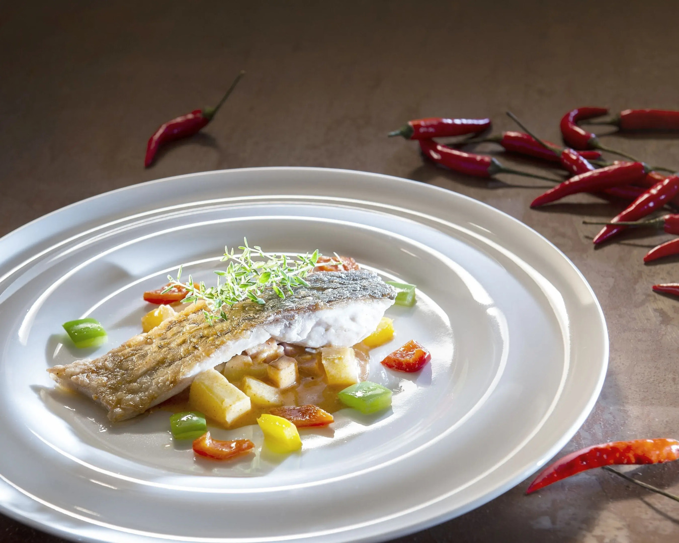 Reduce Hotel Thermal