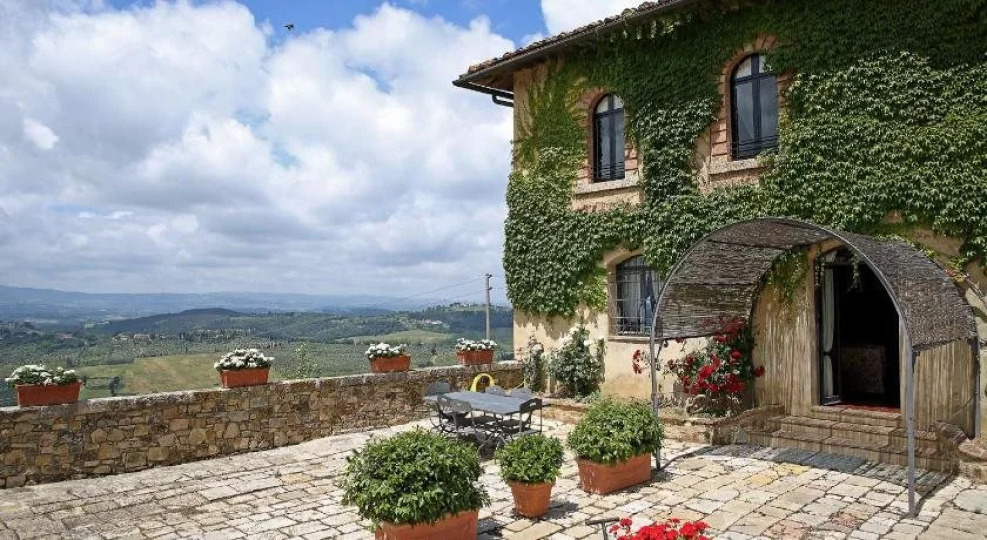 Fattoria di Cinciano