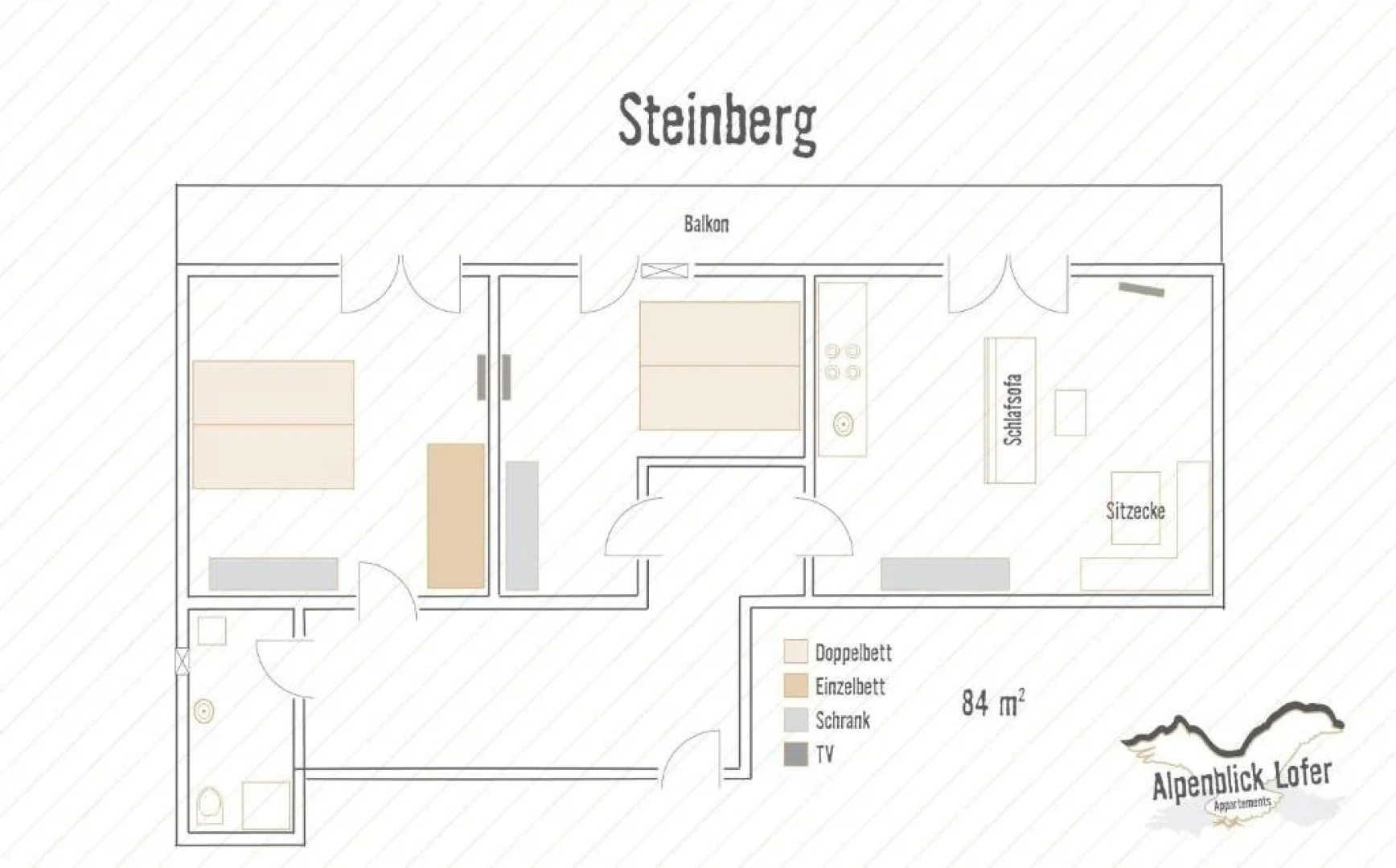 Haus Alpenblick Lofer