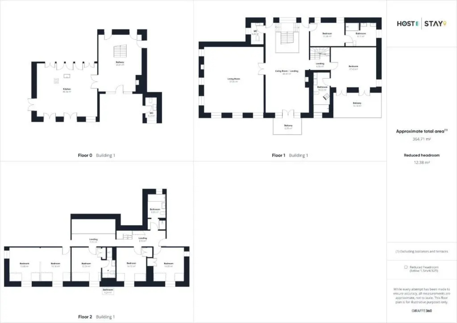 Host Stay The Lakehouse