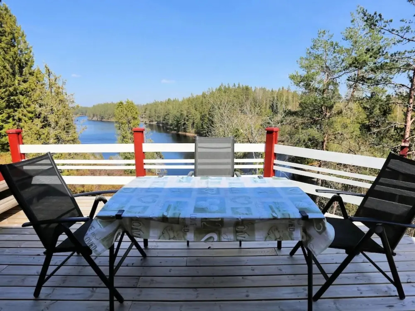 Holiday Home by the Lake