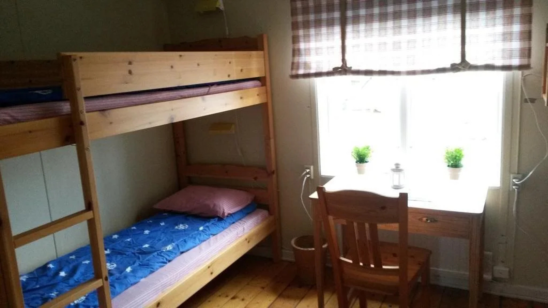 Vandrarhemmet Mangelgården - Hostel