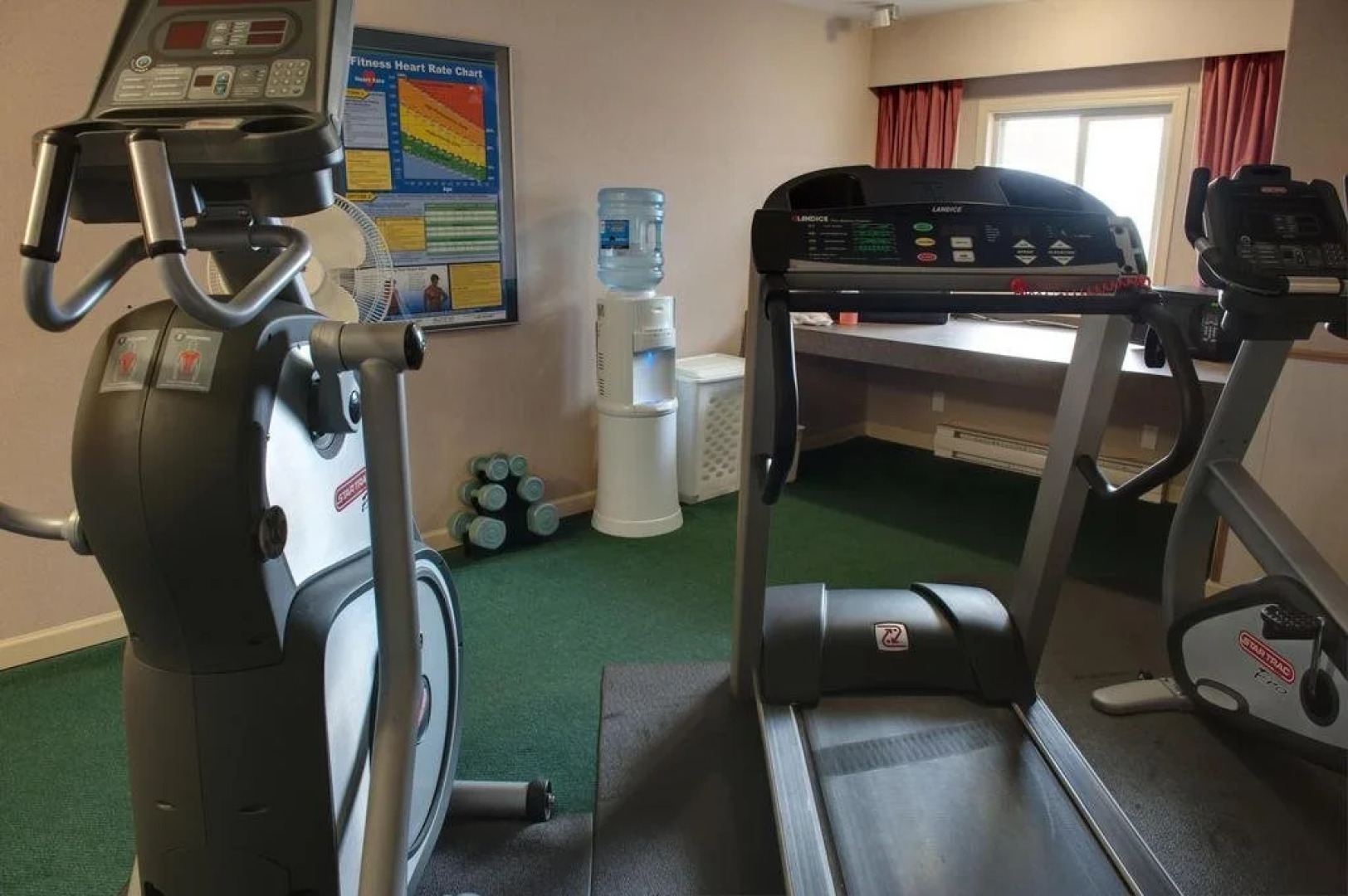 Sandman Hotel Terrace