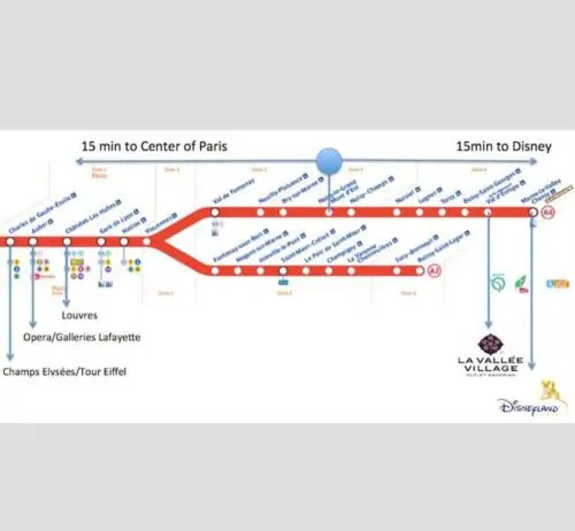 Appartement des Clos