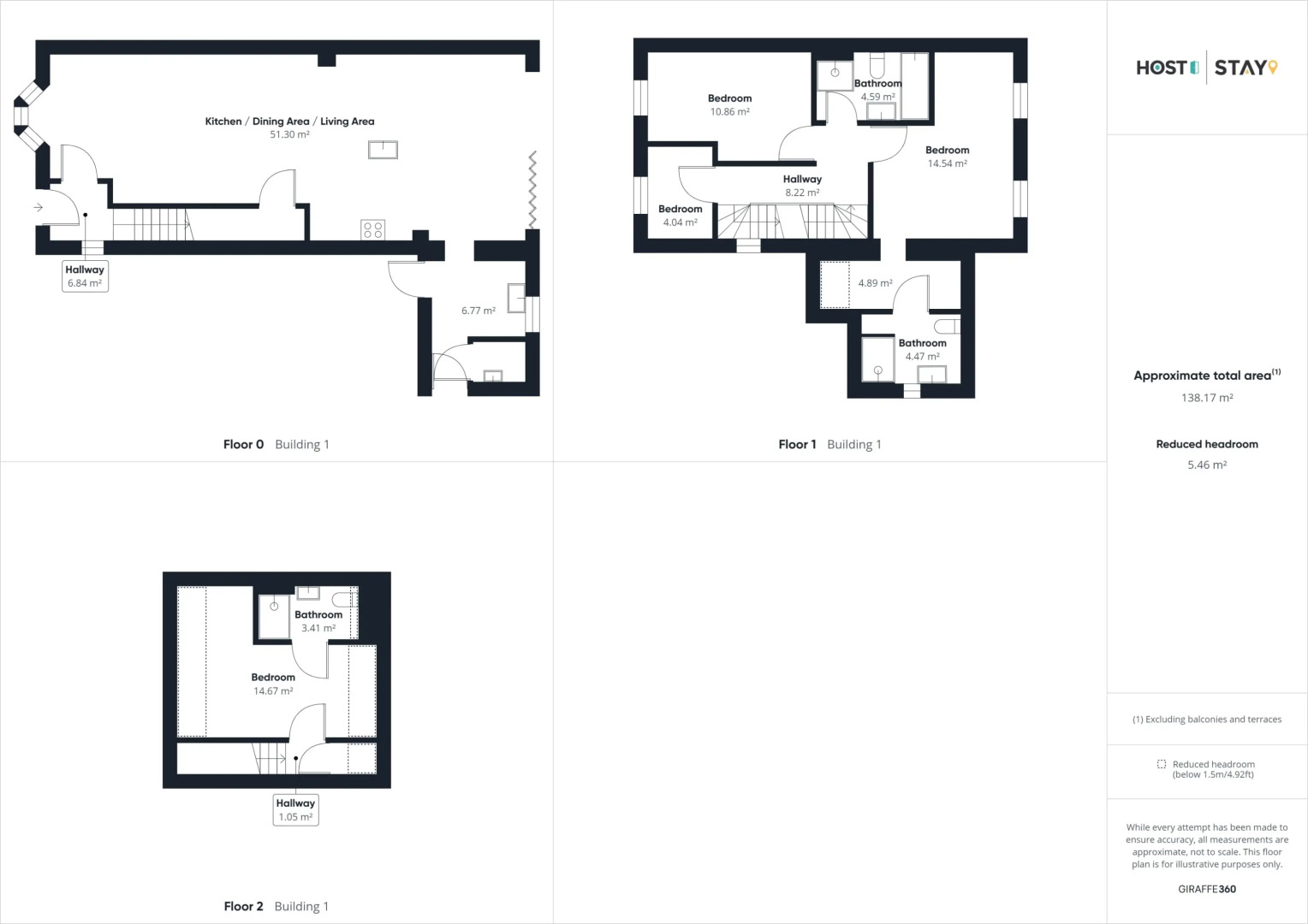Host Stay Iburn House Briggswath