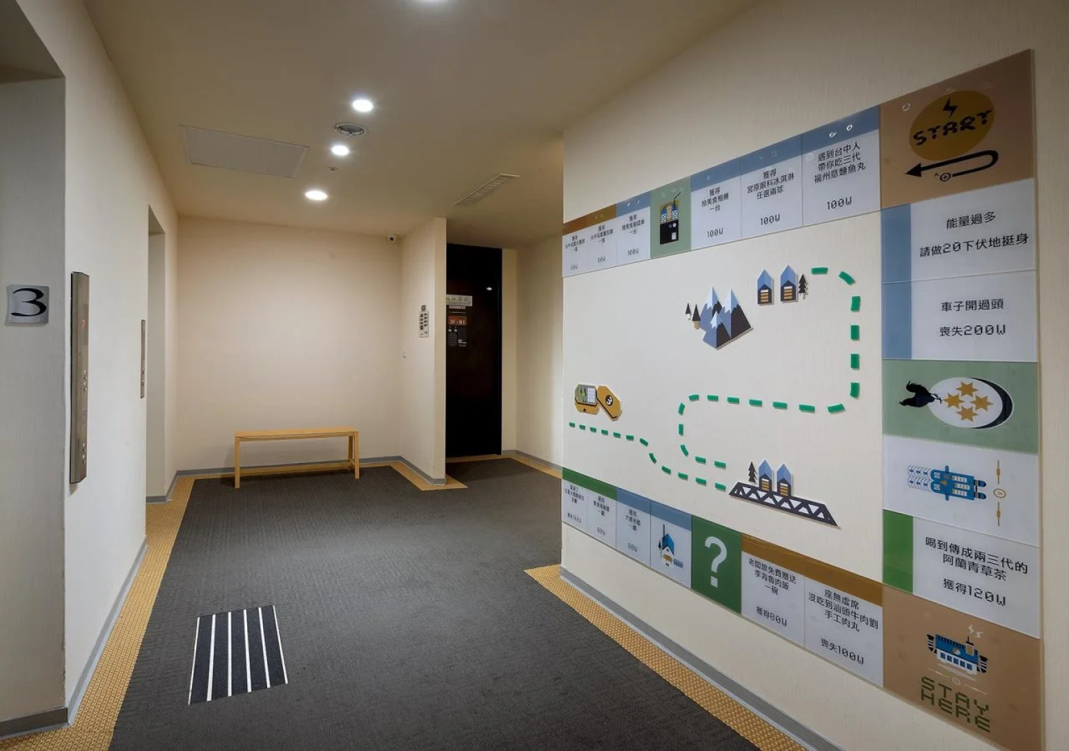 OLAH Poshtel - Taichung Station