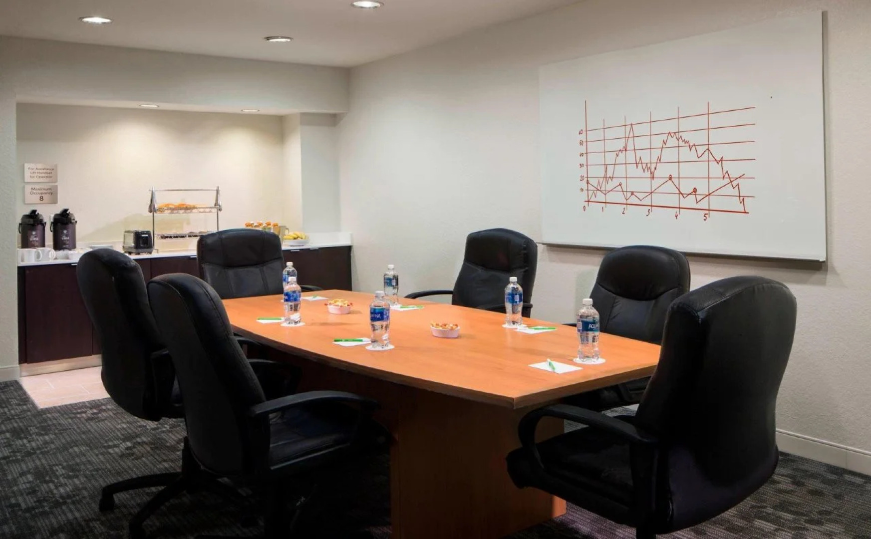 Courtyard by Marriott Fort Lauderdale Weston