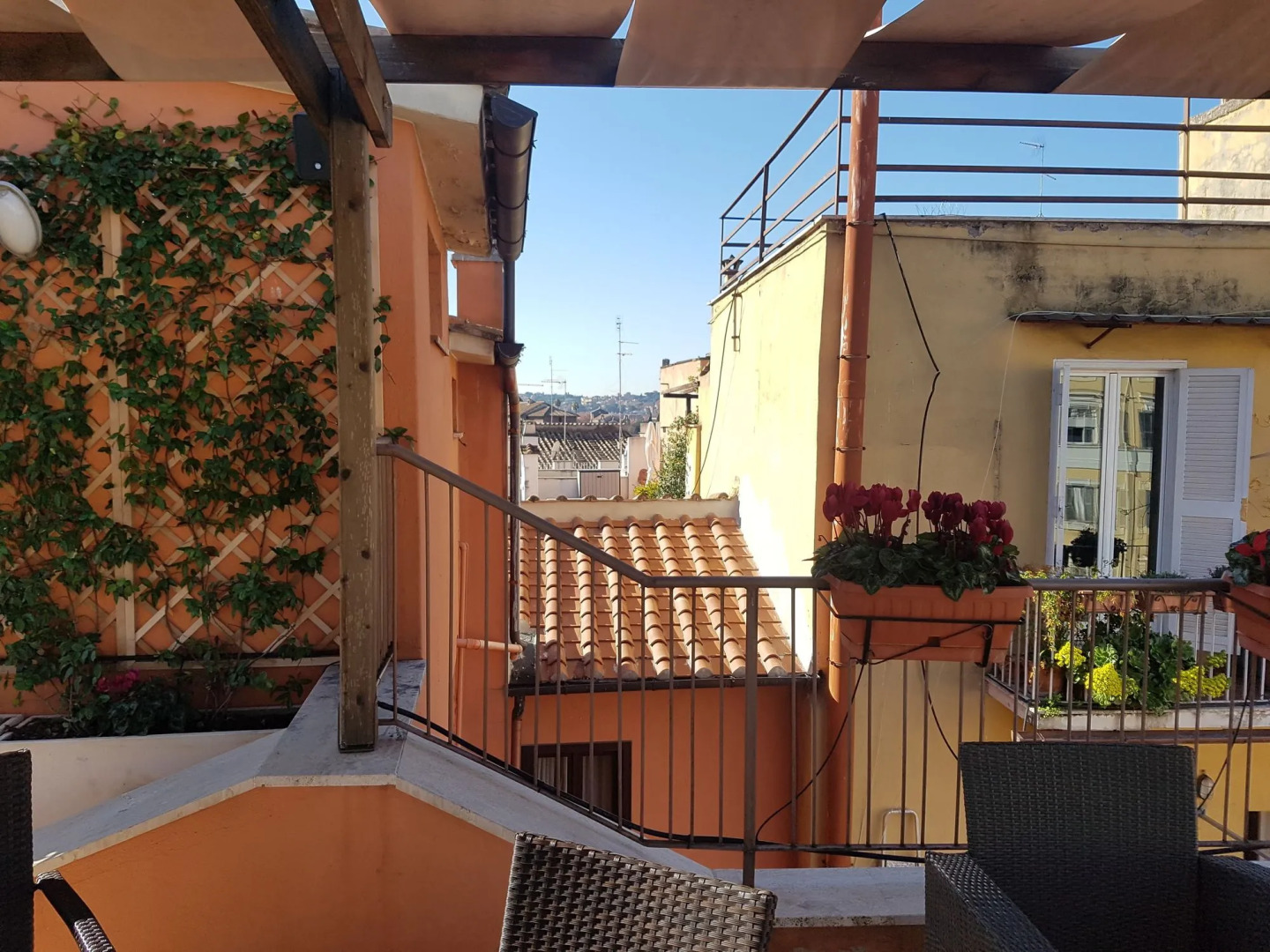 Hotel Fori Imperiali