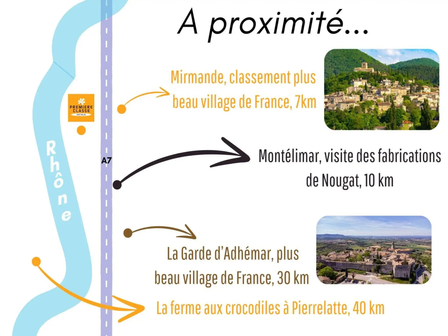 Premiere Classe - Montelimar Nord