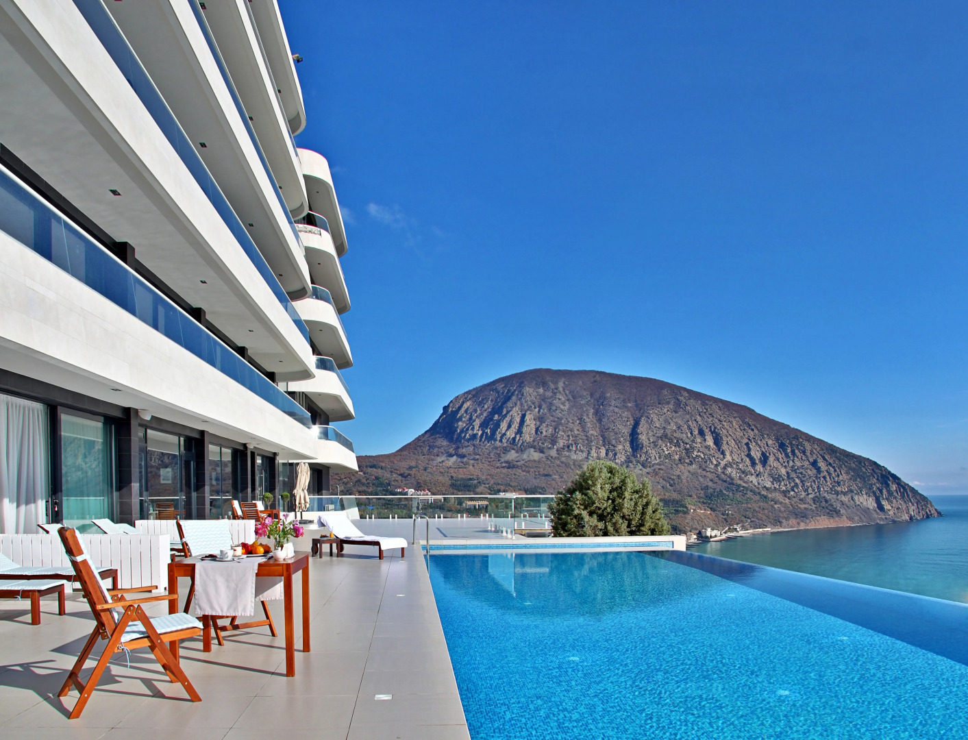 Гурзуф Ривьера