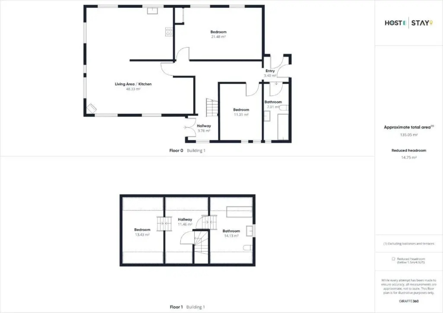 Host Stay The School House