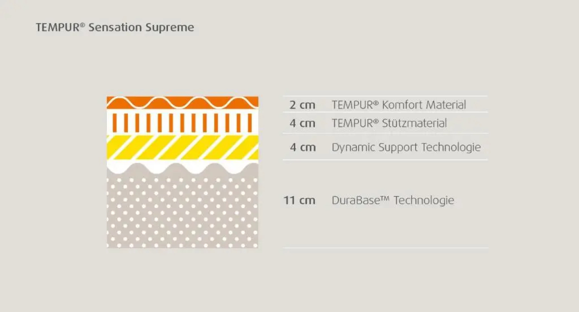 Biohotel Rastbichlhof