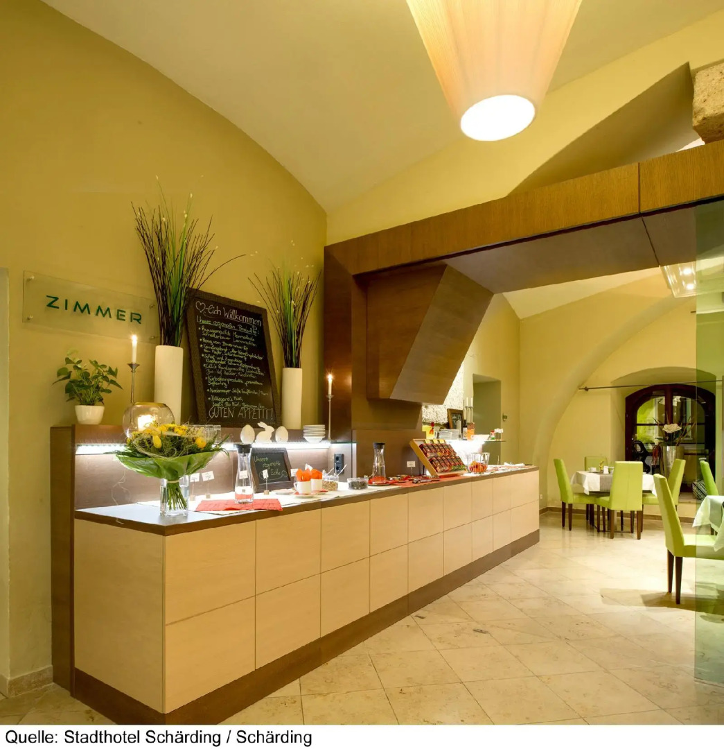Stadthotel Schärding