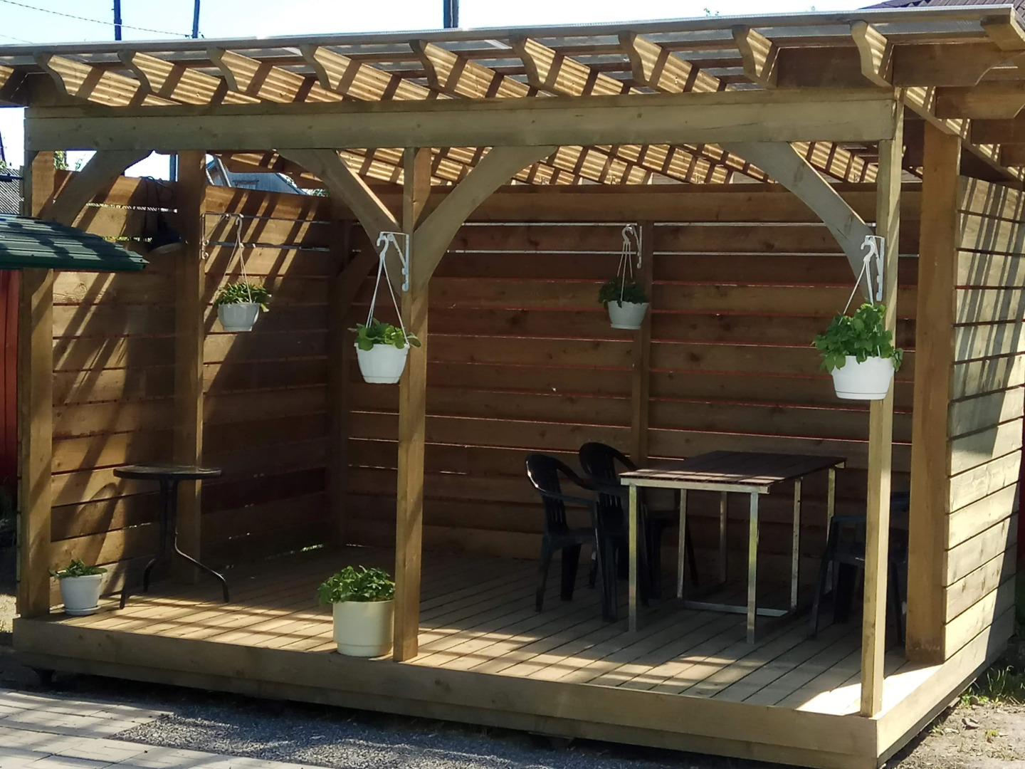 Гостевой дом для аренды Family Kodikas