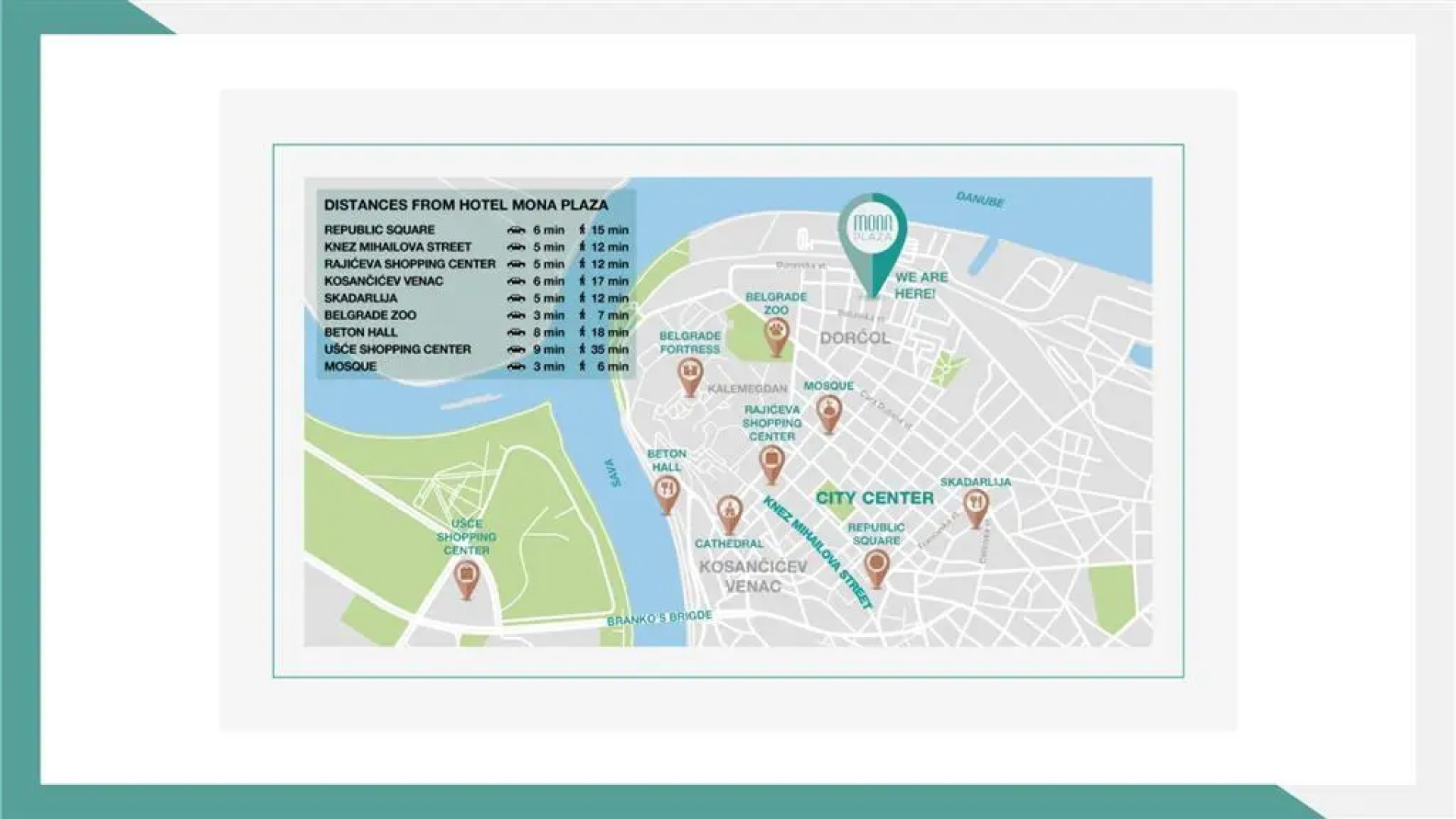 Отель Mona Plaza