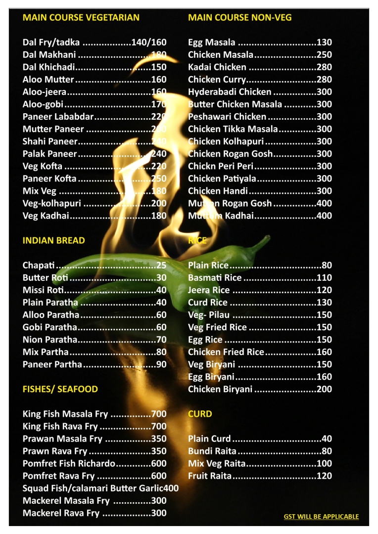 Отель Baga Fantacia Beach Inn