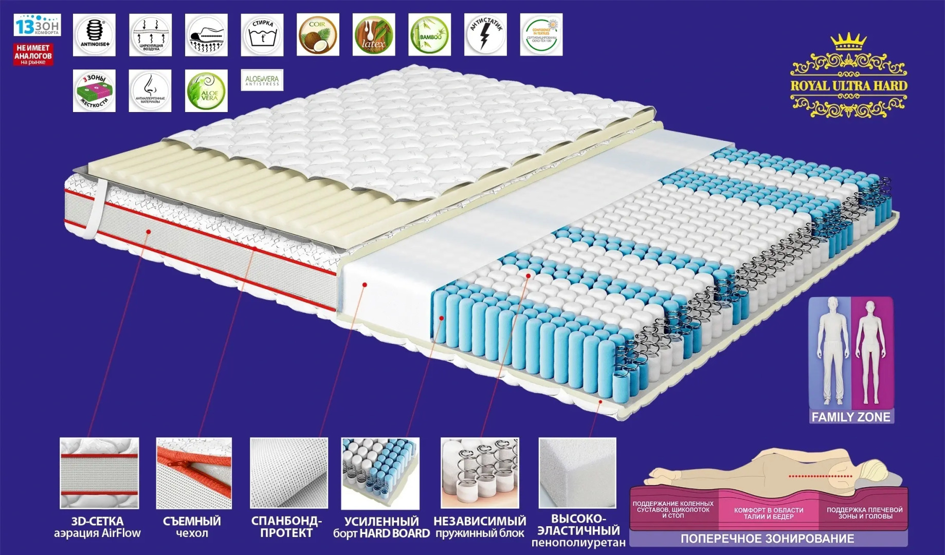 Отель Aqua SPA ApartHotel