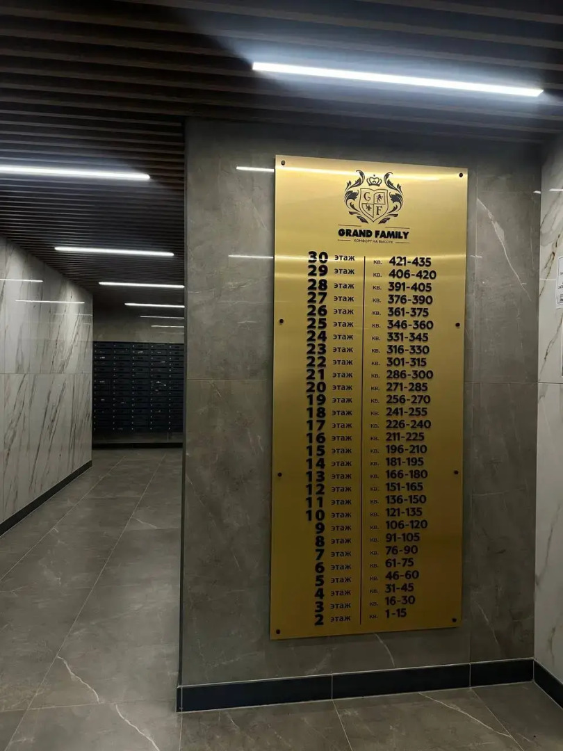 Квартира Гранд Фемели 74