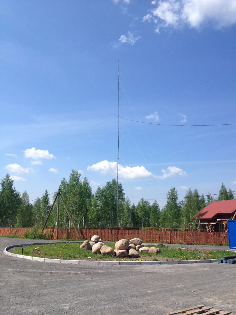 Finskaya Usad'ba Guest House