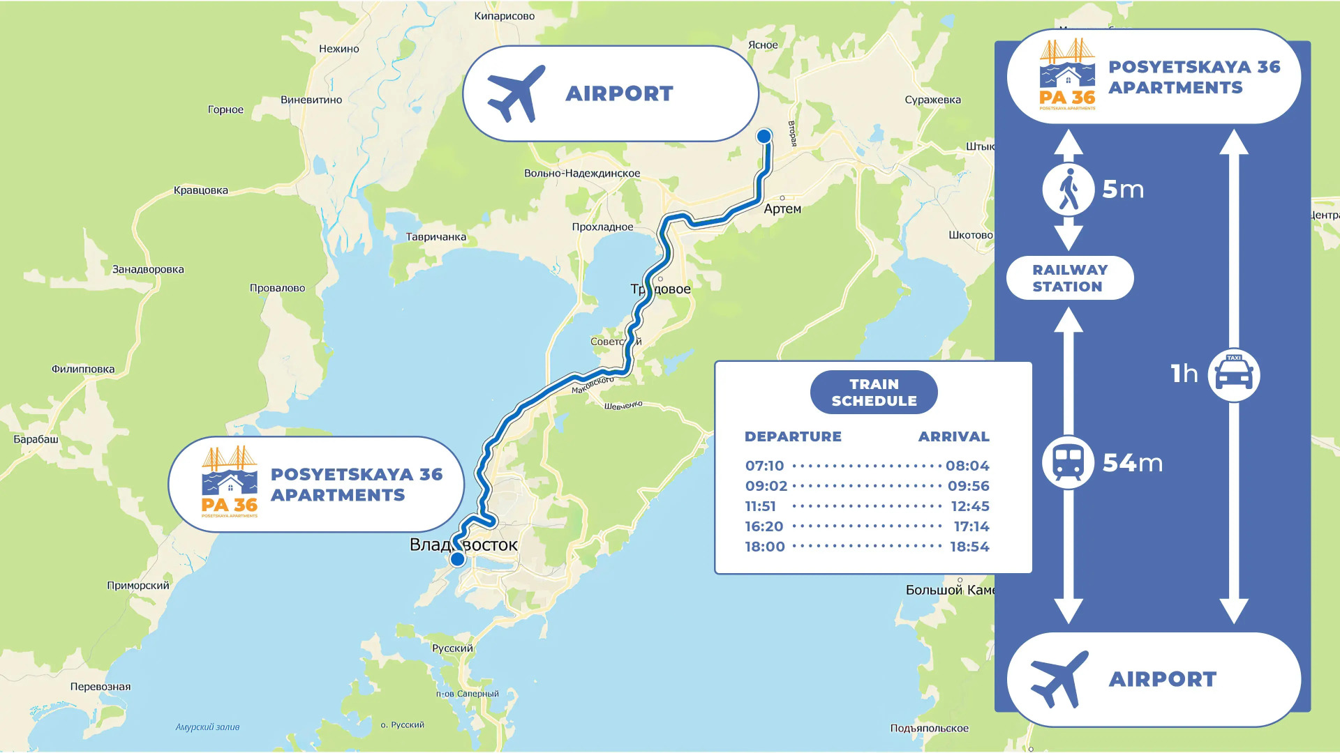 Апартаменты Уютная студия в самом центре