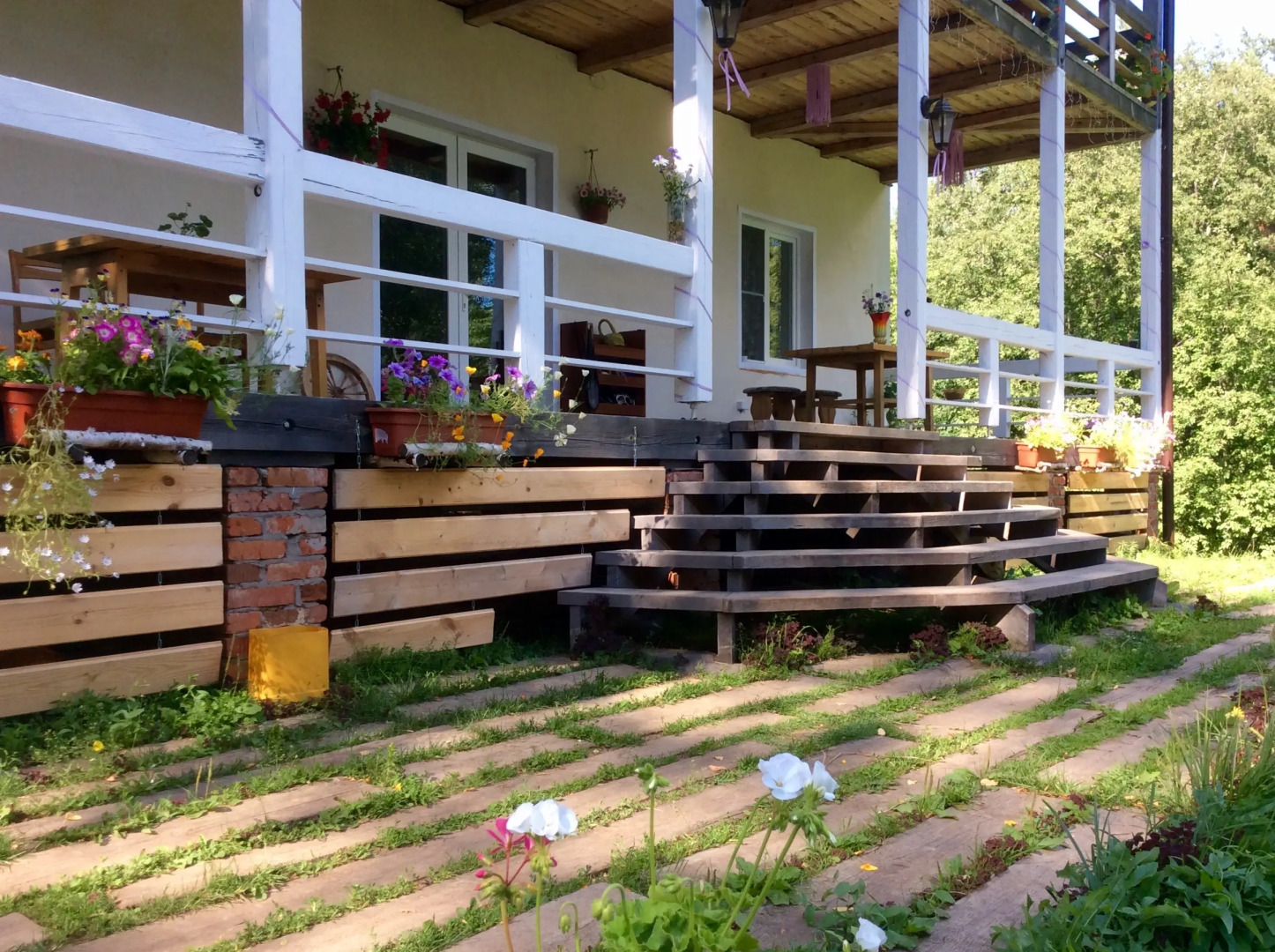 Гостевой дом Иванто