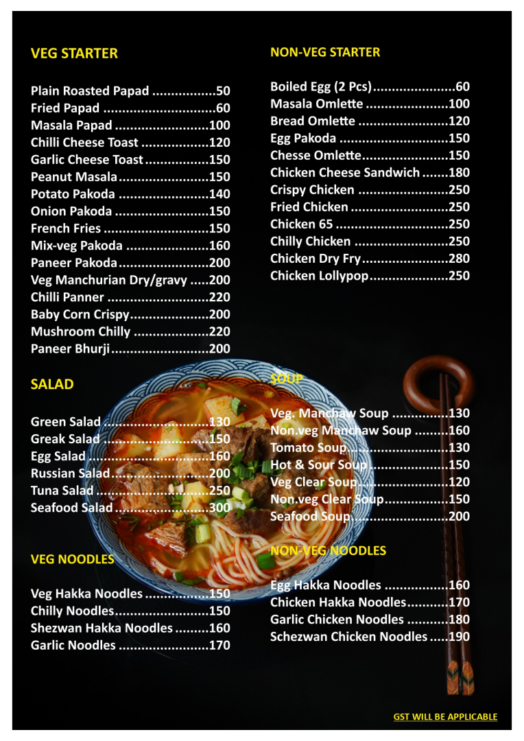 Отель Baga Fantacia Beach Inn