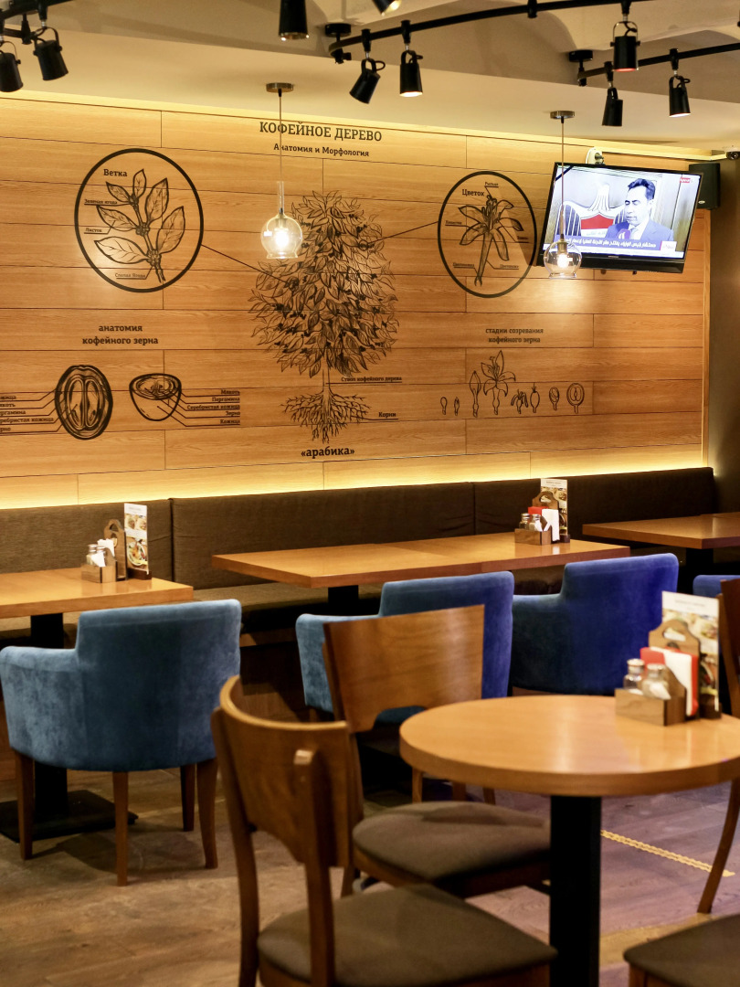 Барин Резиденс Центр