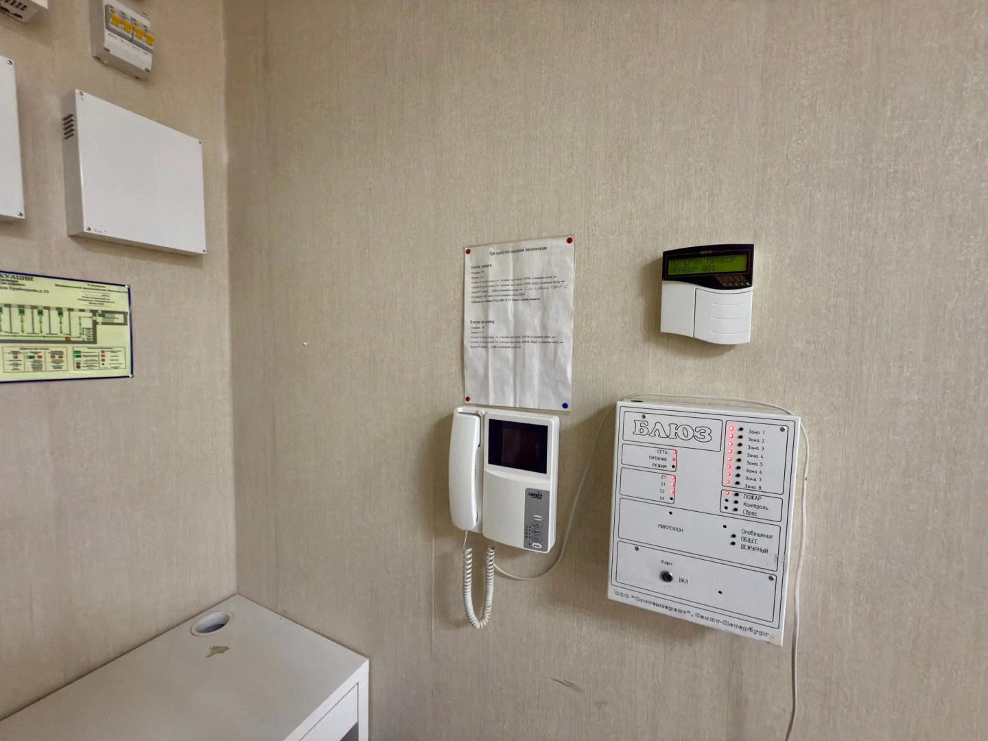 Апартаменты SyncotelHome Синко