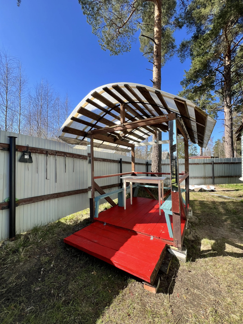 Частный дом Kuolema village