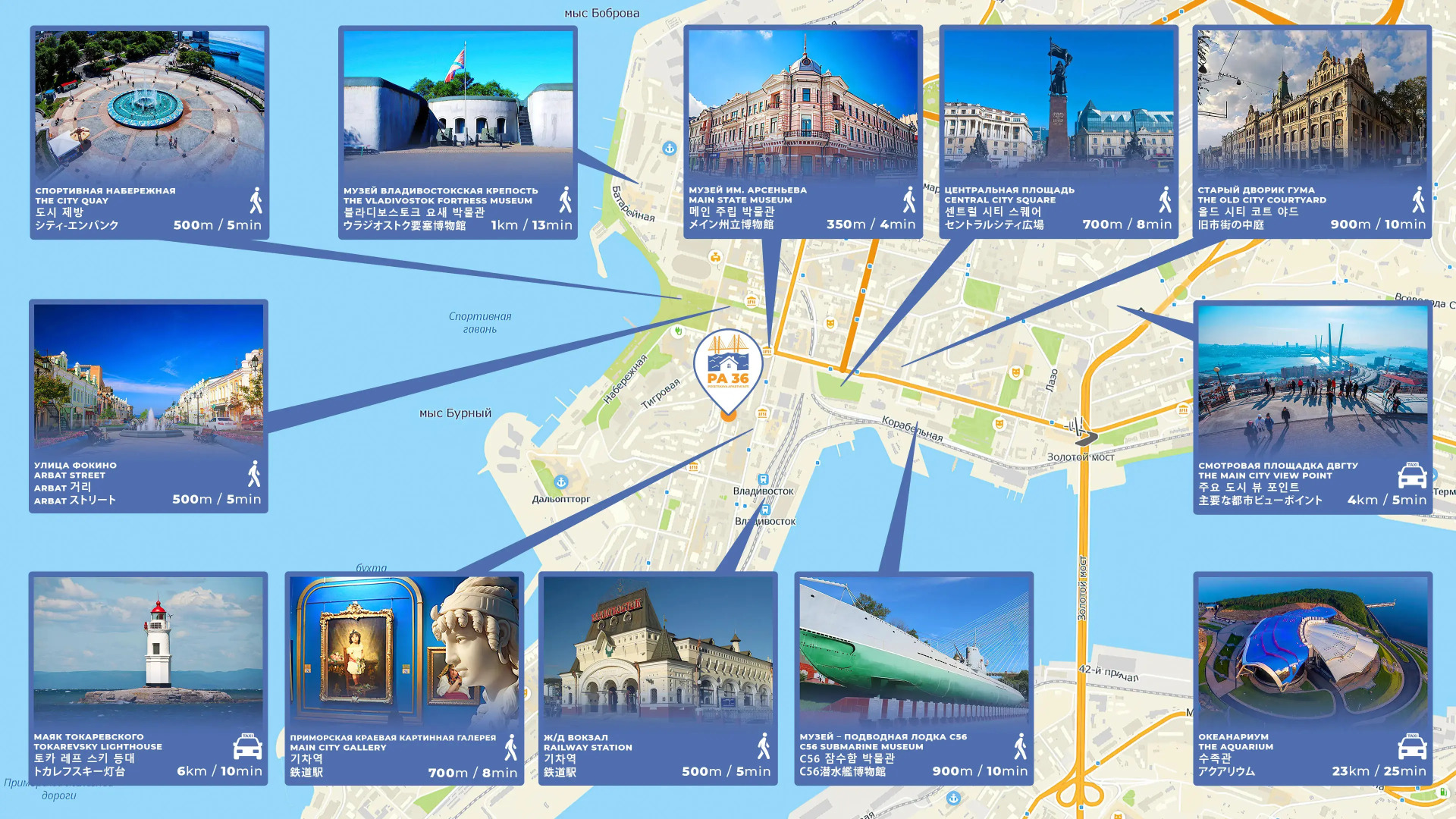 Апартаменты Уютная студия в самом центре