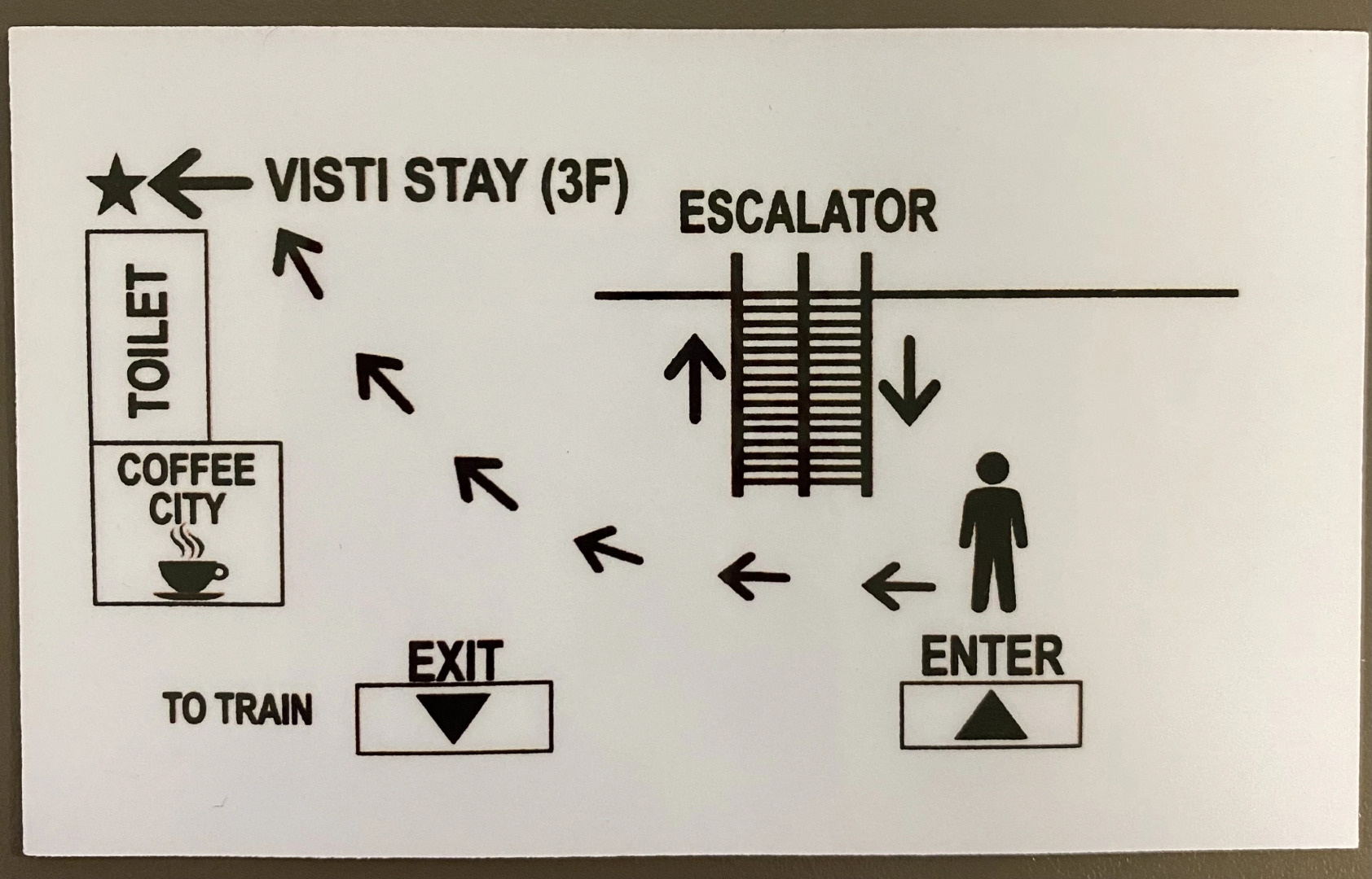 Отель Visti Stay