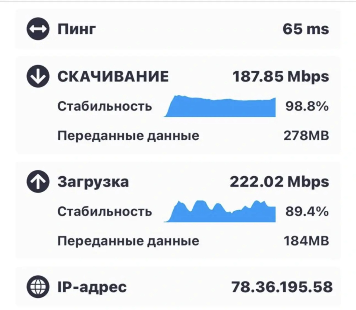 Квартира Уютная In the heart of König