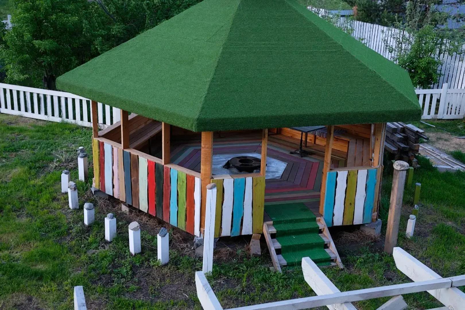 Гостевой дом Привет, Чемал!