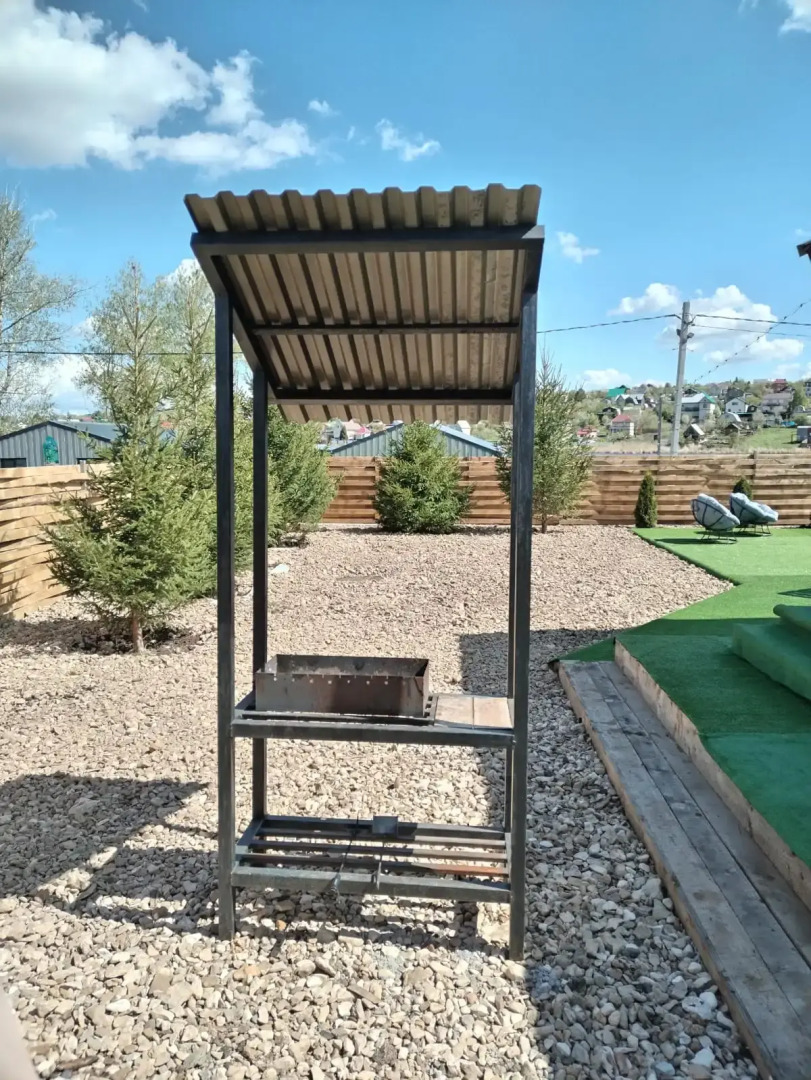 Частный дом Коттедж Русская Изба